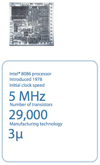 Illustration for article titled Intel Chips 1971 to 2007, Plus a Timeline of the Transistor's 60 Years